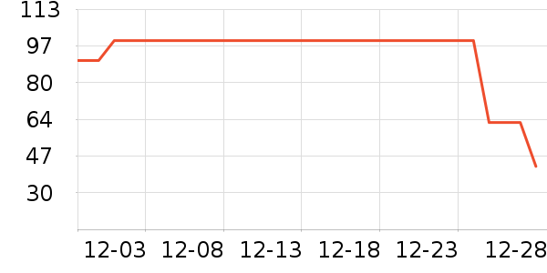 ����������������ʷ�۸�