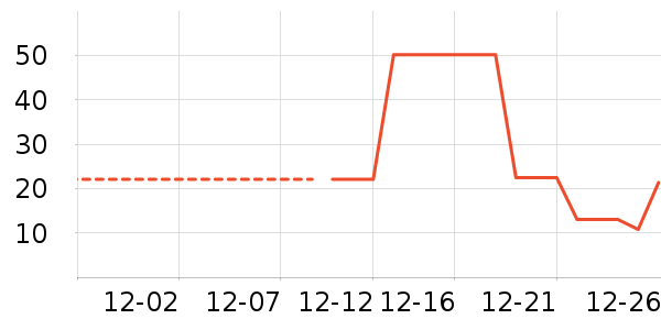 �𵾹��ǹ���ʳ��ʷ�۸�