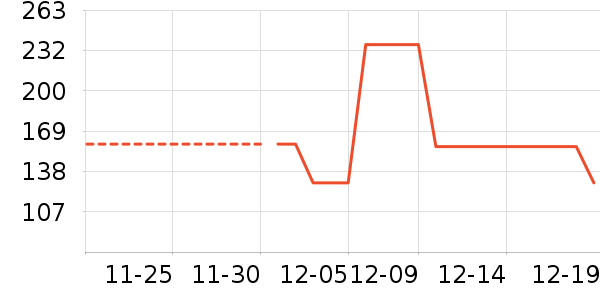 ��Ľ��ͯ���¿���ʷ�۸�