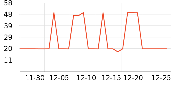 ÷��������ʷ�۸�