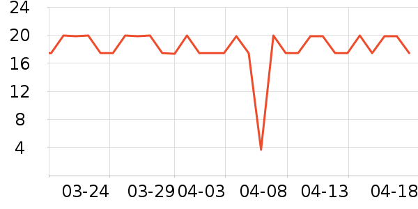 ÷��������ʷ�۸�