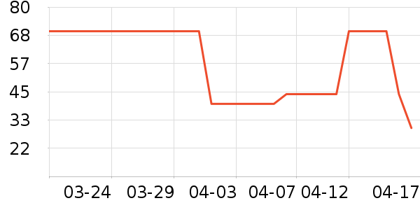 ����������������ʷ�۸�