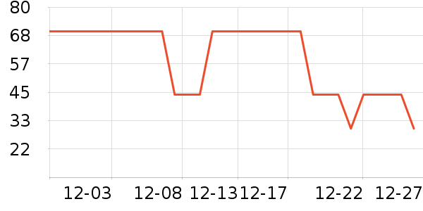 ����������������ʷ�۸�