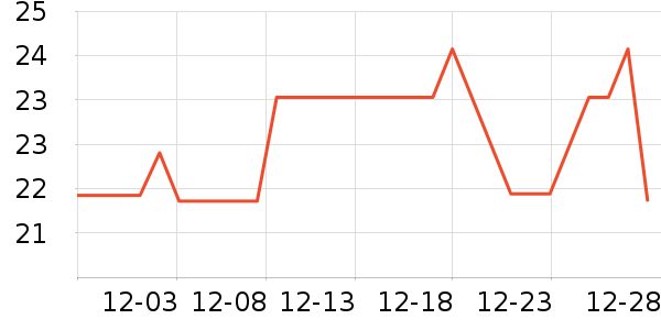 ���˼ҳ���������ʷ�۸�