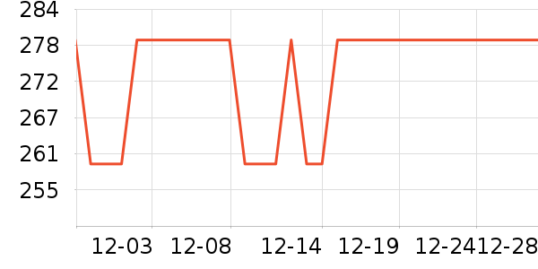 �ָ�����/��/̨��ʷ�۸�