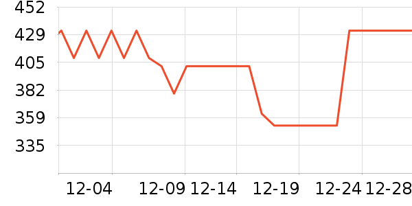 ÷��������ʷ�۸�