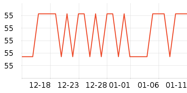 Ǳˮͧ����������ʷ�۸�