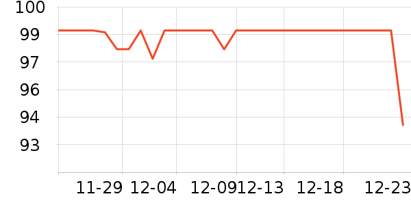 ����ƶ�Ӳ����ʷ�۸�