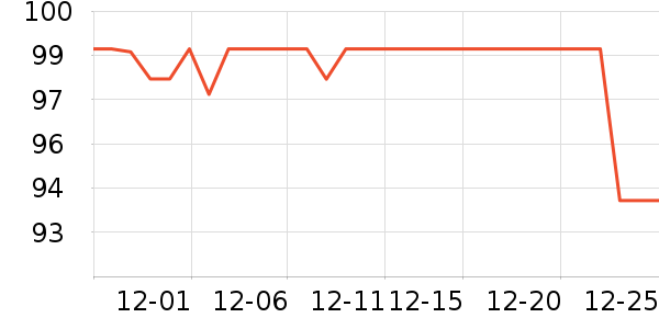 ����ƶ�Ӳ����ʷ�۸�