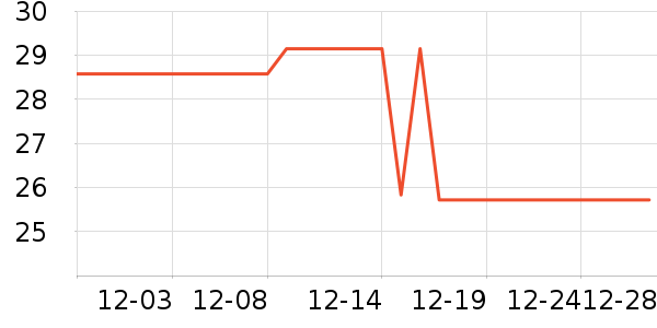 ALPINT MOUNTAIN����Ь����ʷ�۸�