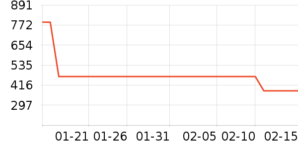 �б�ů��/������ʷ�۸�