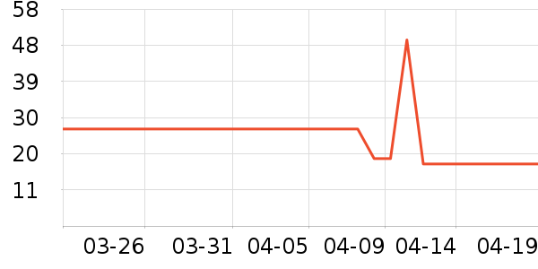 �°�������/������ʷ�۸�