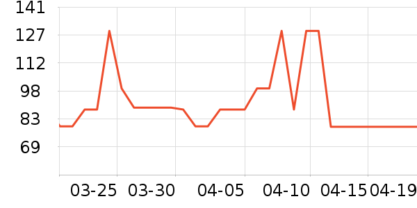 �ǵ��˶�װ��ʷ�۸�