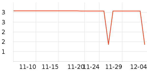 �ܺ�Ѽ��ʷ�۸�