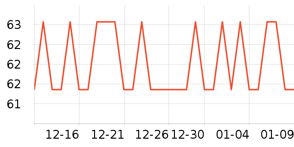 ����ţ��/��Ʒ��ʷ�۸�