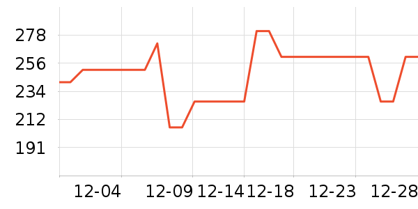 ��������Ӿ�þ���ʷ�۸�