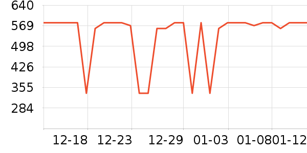 ���յ�̺/�ص���ʷ�۸�