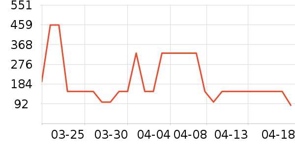 ����������/��ϯ��ʷ�۸�