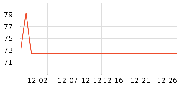 ��Ψ������ʷ�۸�