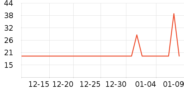 ������жױ��ʷ�۸�