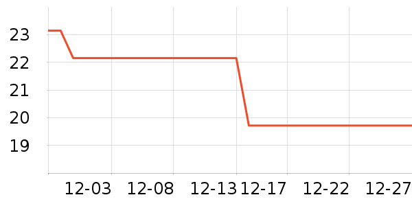 ������������������ʷ�۸�