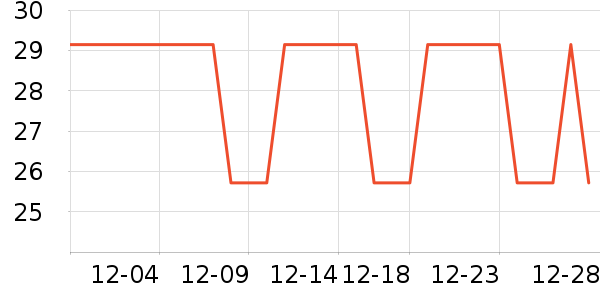 ŷ�ֶ�決�þ���ʷ�۸�