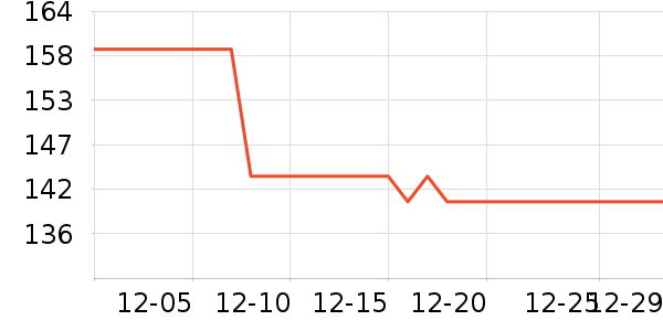 С���ֻ������/��������ʷ�۸�