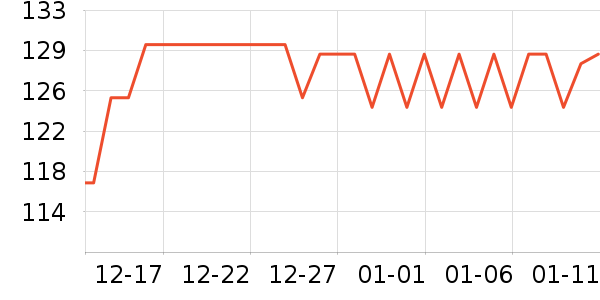 �������ը����ʷ�۸�