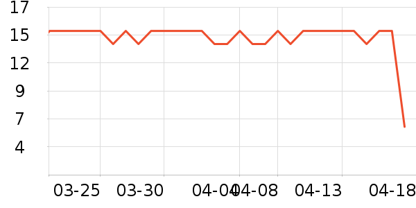 ������ѡ������ˮ��ʷ�۸�