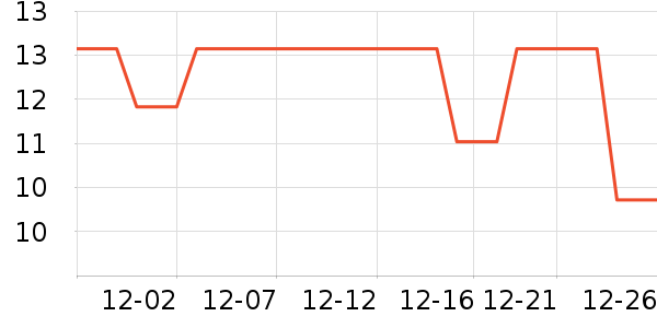 �����������������ʷ�۸�