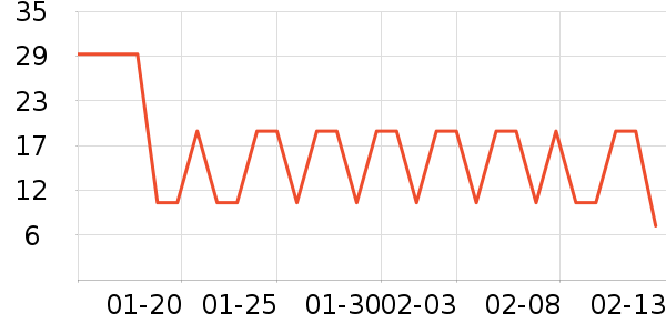 ԡ��˹����������Ʒ��ʷ�۸�