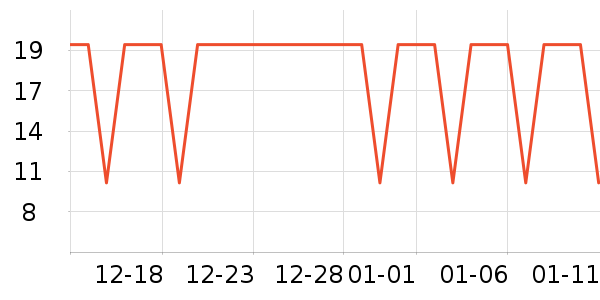 ԡ��˹����������Ʒ��ʷ�۸�