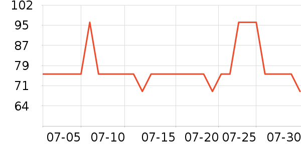 �����ͷ�ɹ˪��ʷ�۸�