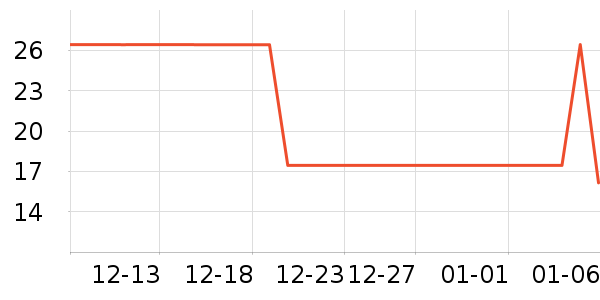 YEESOOMϴԡ��Ʒ��ʷ�۸�