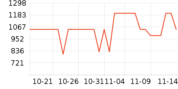 ���������Ǵ�����Ʒ��ʷ�۸�