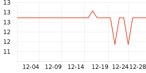 ����������/ˮͰ/������ʷ�۸�