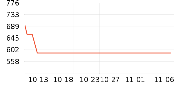 ������Ӿ����ʷ�۸�