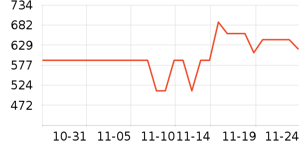 ������Ӿ����ʷ�۸�