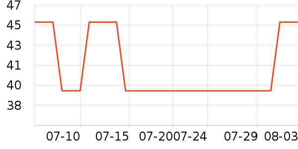 ��˿�÷�ɹ˪��ʷ�۸�