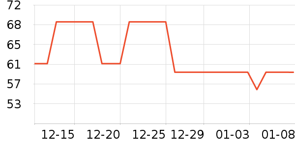 ����������/Ƥ����ʷ�۸�