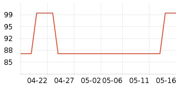 ��ӡ��Ʒ��Ʒ���� ��ʷ�۸�