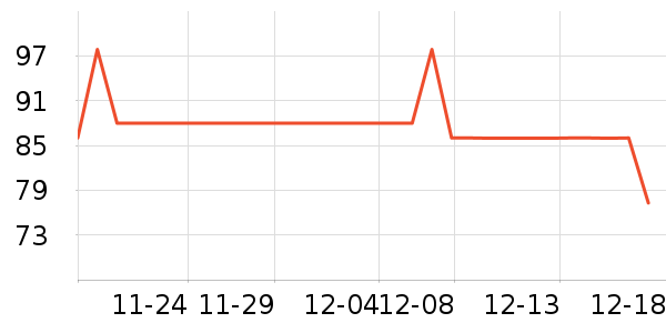 ������ͨ�ú������ʷ�۸�