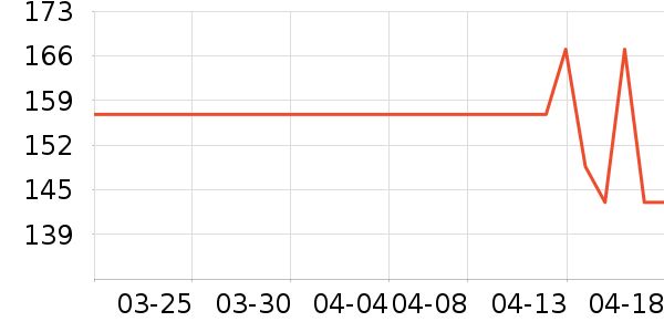 ����������ʷ�۸�