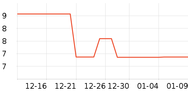 Ψ��ü��/ü��/ü����ʷ�۸�