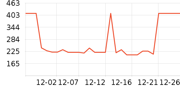 ˹�����˶�Ь��ʷ�۸�