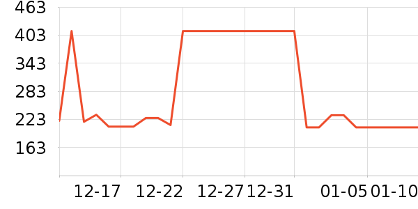 ˹�����˶�Ь��ʷ�۸�