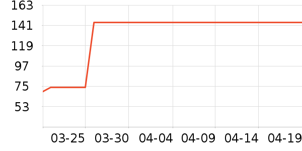 ����������ʳ��ʷ�۸�