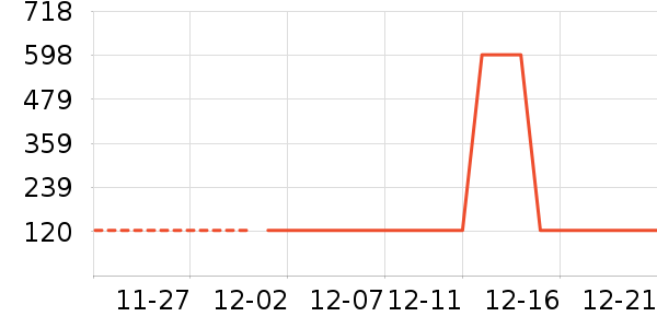 Ħ�ɵ����Ʊڻ���ʷ�۸�