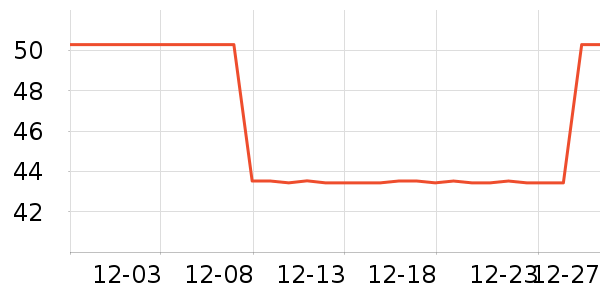 Mydeè����ʷ�۸�