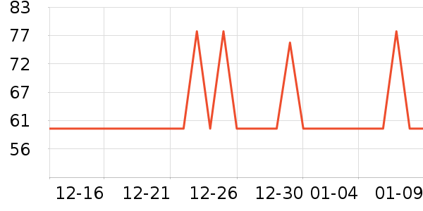 �󹫼��ܼ�ϴ�·���ʷ�۸�